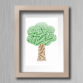 Family-Tree-Word-Cloud