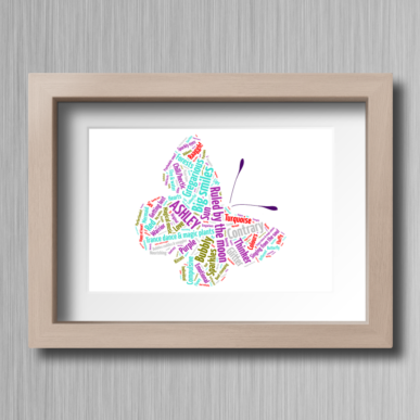 Butterfly-1-Word-Cloud